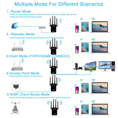 PIX-Link WiFi Répéteur amplificateur de Signal, 4 Antennes Externes 2.4GHz Haute Vitesse 300Mbs Wi-FI